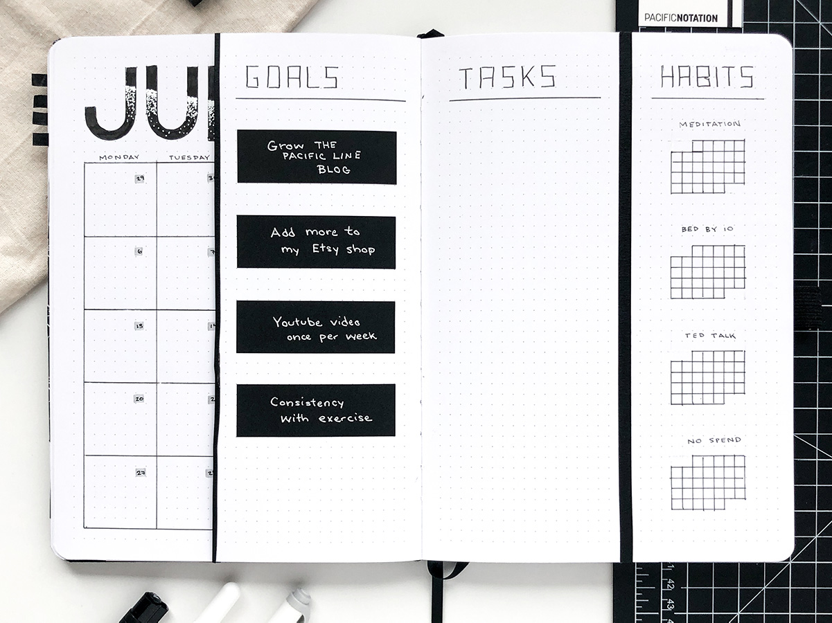 Dot Gradients: Bullet Journal Setup